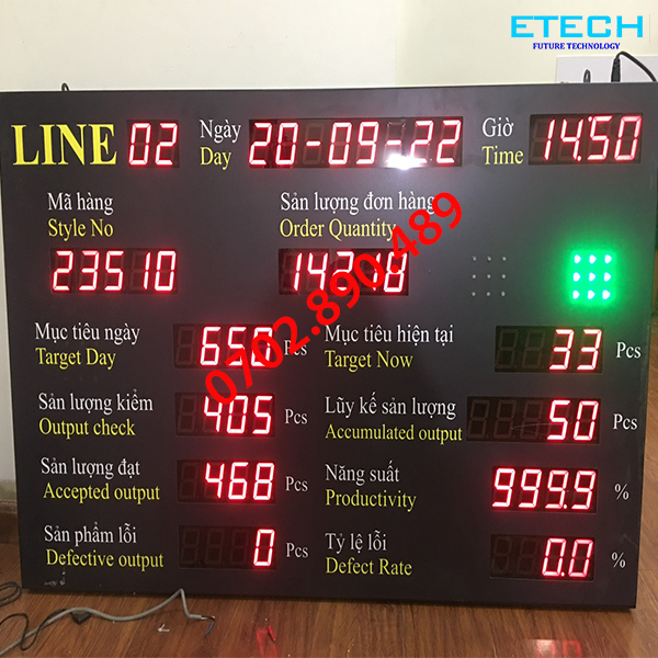 bảng năng suất ngành may