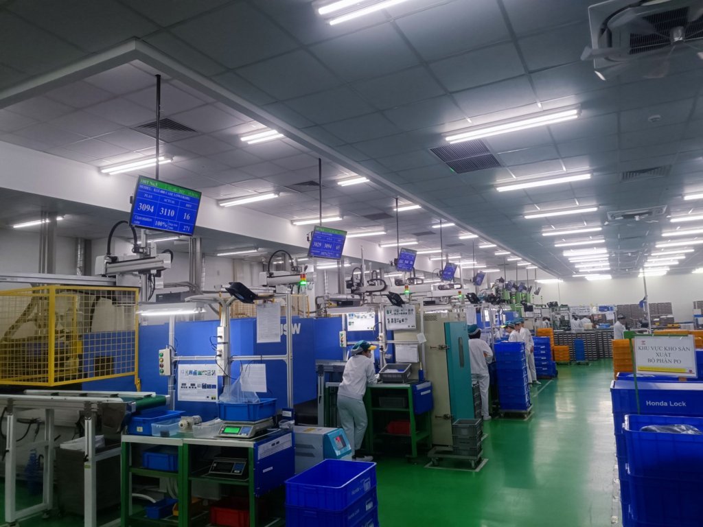 bảng hiển thị năng suất